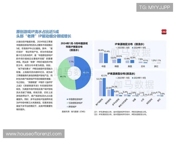 2024年ag真人馆娱乐平台最新趋势与未来发展方向分析