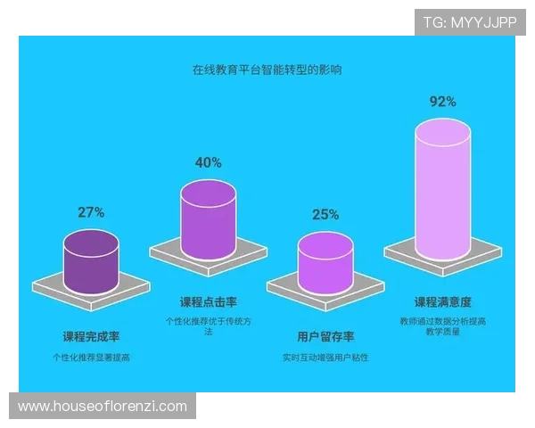 亚星官网真人娱乐平台安全性分析与用户体验优化措施
